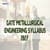 GATE Metallurgical Engineering Syllabus 2026 (Out) - Download PDF